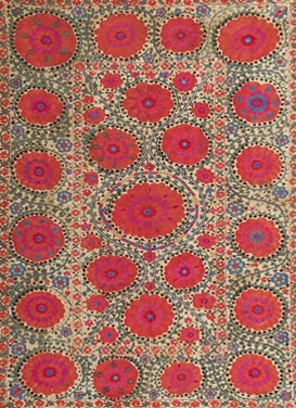 Uzbekistan Textiles