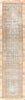 3 x 17 Antique-Worn Persian Malayer Rug 61275